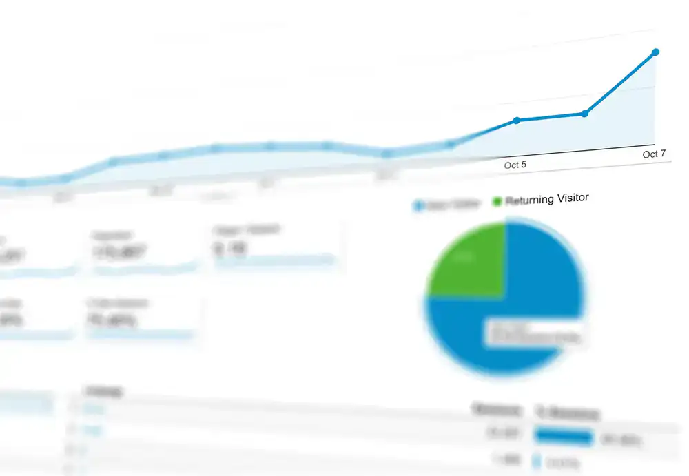 Performance Marketing Dashboard